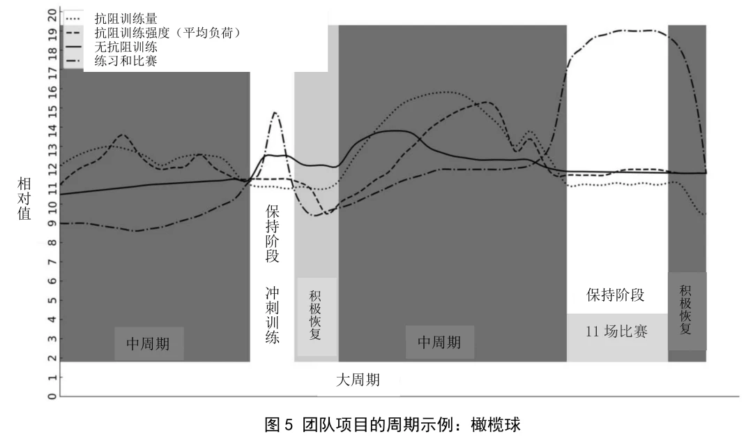 如何通过练习提升篮球罚球的速度和准确性?_1
